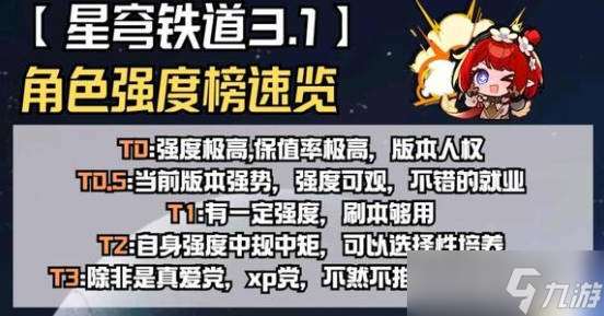 崩鐵3.1強度榜單一覽-崩鐵3.1角色強度