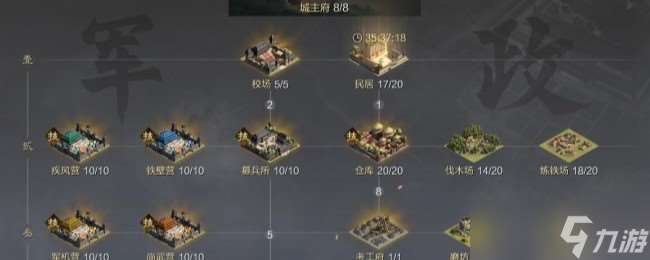 率土之濱考公府有什么用-考公府玩法介紹