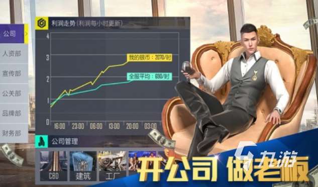 受欢迎的大富豪游戏前五名 人气较高的富豪游戏前五2025
