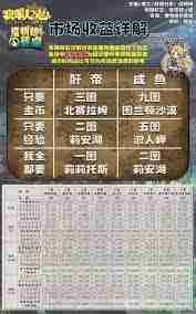牧羊人之心：幻夢之境在哪-探索牧羊人之心幻夢之境位置指南