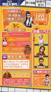 票房大賣的5星角色哪些必拿