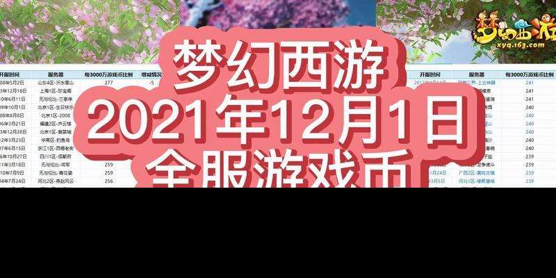 梦幻币比例回暖的原因是什么？策划的目标如何体现？