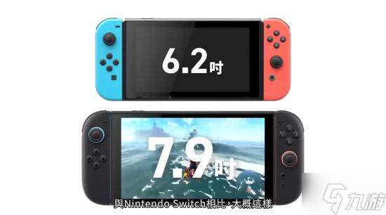 外媒抢先试玩Switch2：详细评测发布 缺点是游戏和配件太贵