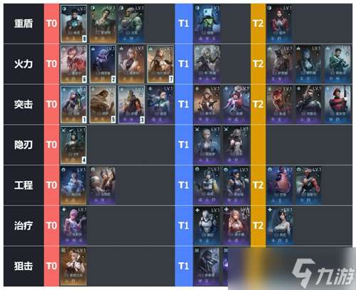 镭明闪击哪些角色厉害 镭明闪击角色强度排名与SSR自选攻略