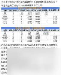 这就是江湖二阶神兵怎么获得