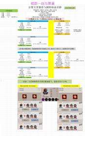 這就是江湖劍心法哪個(gè)更強(qiáng)
