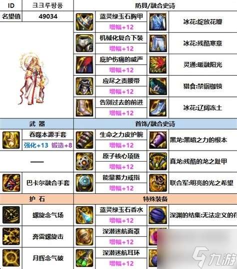 2021年男气功100级装备搭配与110男气功加点攻略分享