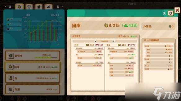 建設(shè)生存游戲《鼠托邦》一起帶領(lǐng)老鼠市民打造理想城市