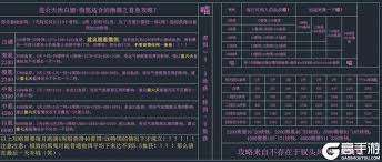 这就是江湖小氪玩家如何最大化天池利益