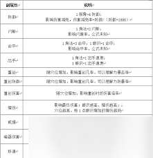 這就是江湖接引碼