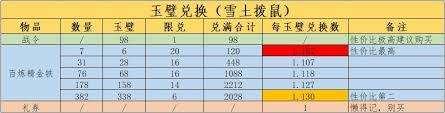 這就是江湖月夜閣：繡花腿