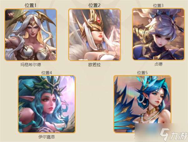 女武神战纪英勇之力阵容推荐指南