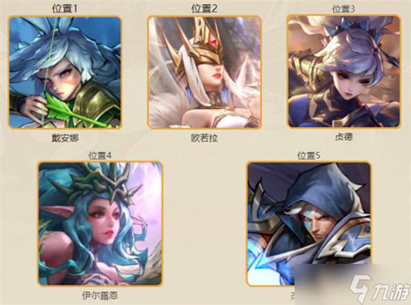 女武神战纪英勇之力阵容推荐指南
