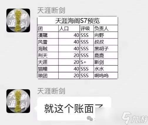 三谋吃瓜：愚人节大瓜！叔叔宣布退出大崝，遭遇各方哄抢