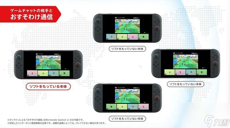 任天堂正式公布Switch2硬件特性、發(fā)售日、價格及游戲陣容