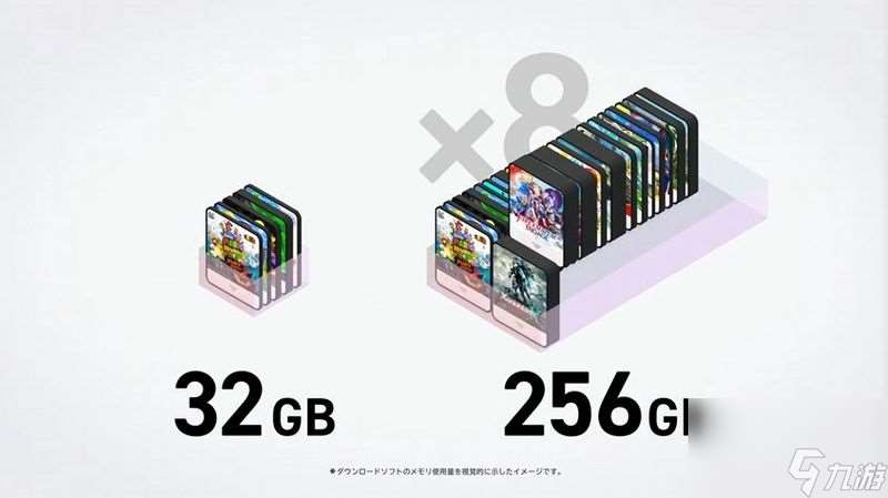 任天堂正式公布Switch2硬件特性、發(fā)售日、價格及游戲陣容
