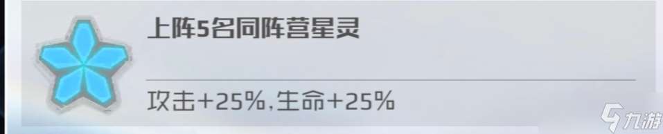 战火使命搭配技巧前期阵容搭配技巧和队伍推荐