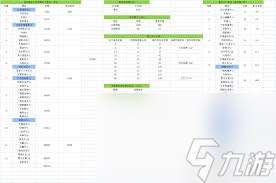 这就是江湖萃华窟有哪些内容