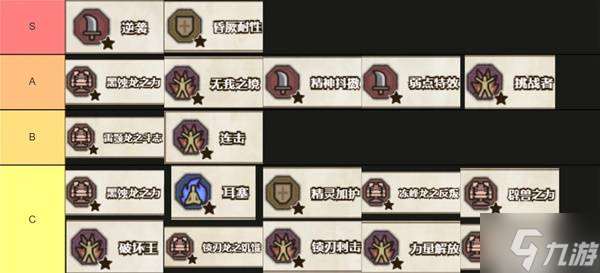 《怪物獵人荒野》大劍技能選擇與配裝參考 大劍怎么配裝