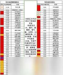 這就是江湖刀新9星末影刀精要評(píng)測(cè)如何