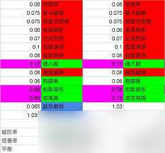 這就是江湖如何提升腿法實力