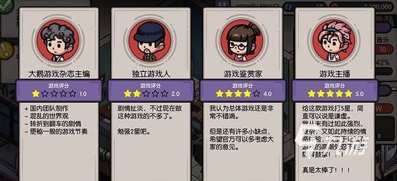有趣的模拟创业经营公司游戏推荐 2025必玩的模拟公司游戏合集
