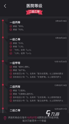 好玩的模拟经营类游戏有没有 2025有趣的模拟经营类游戏大全