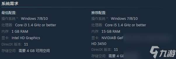校园霸凌题材galgame《丑小鸭与文字祸》Steam上线