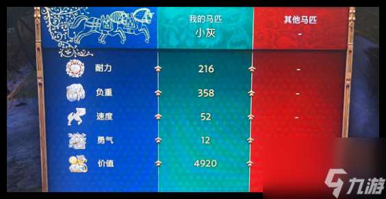 天国拯救2好用的马如何获取