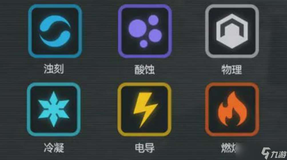 少女前线2异位冲突怎么玩-异位冲突玩法介绍