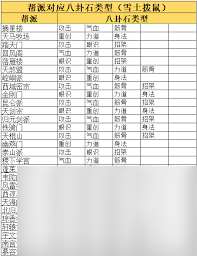 这就是江湖如何白嫖获取良师益友