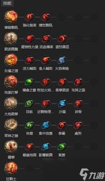 流放之路2泰坦開荒BD攻略