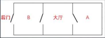 犯罪大師公平正義答案是什么