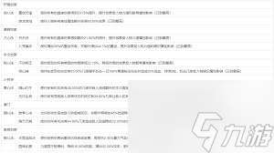 這就是江湖禪院怎么玩