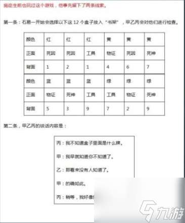 犯罪大師公平正義答案是什么