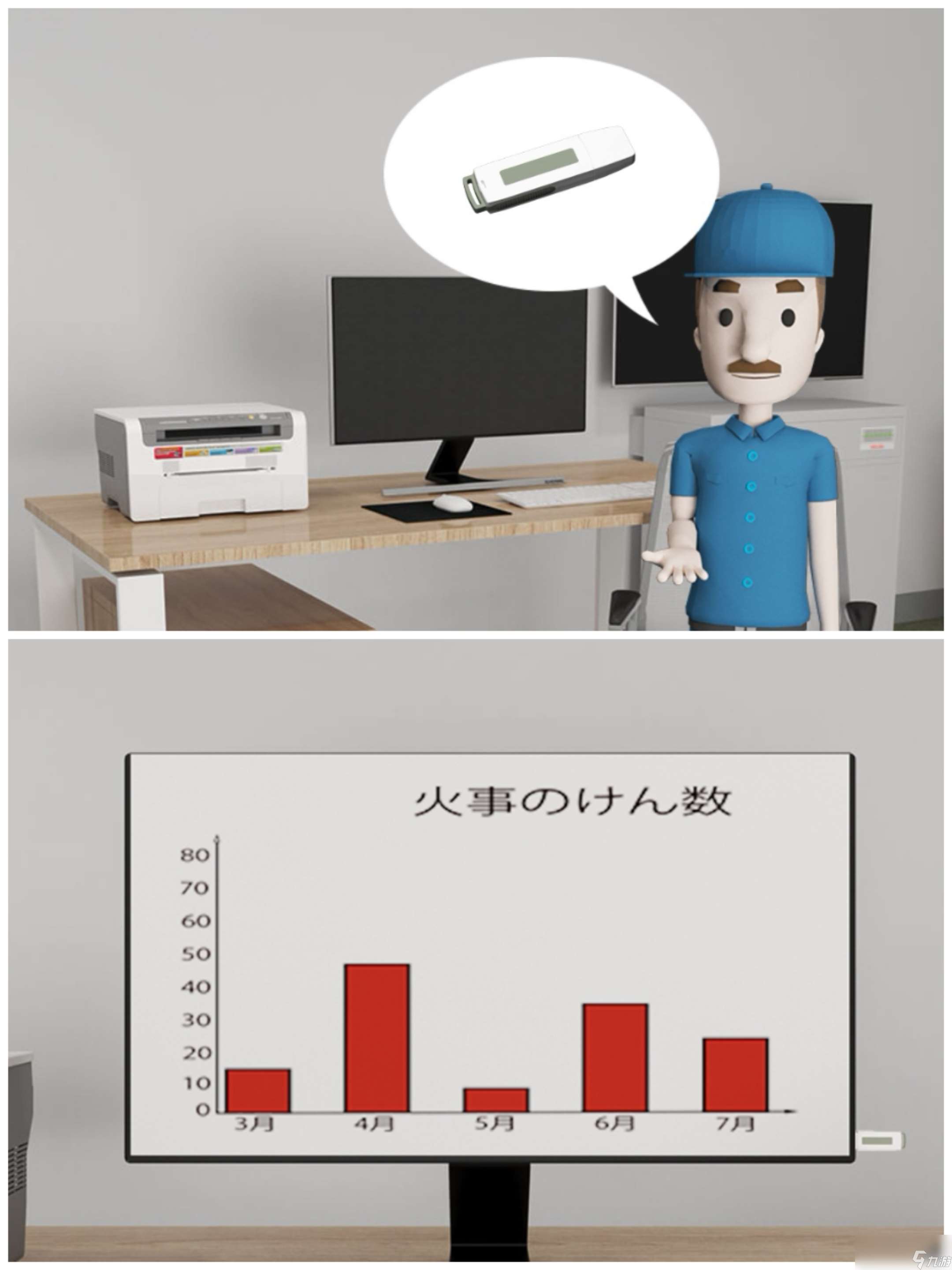 《Escape Room：偵探社》消防署攻略圖文詳情