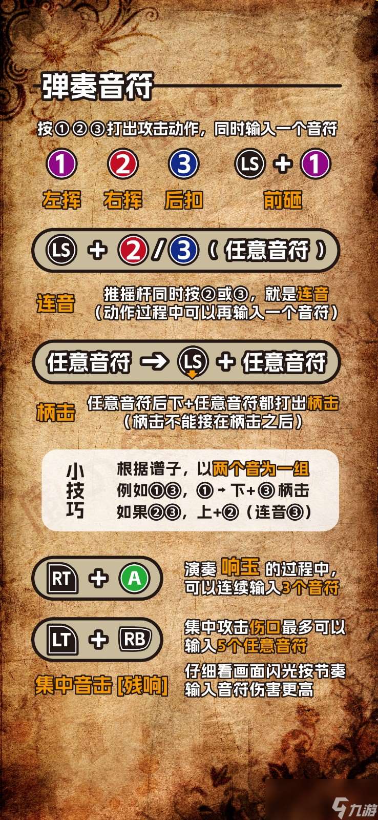 《怪物猎人：荒野》狩猎笛玩法技巧分享