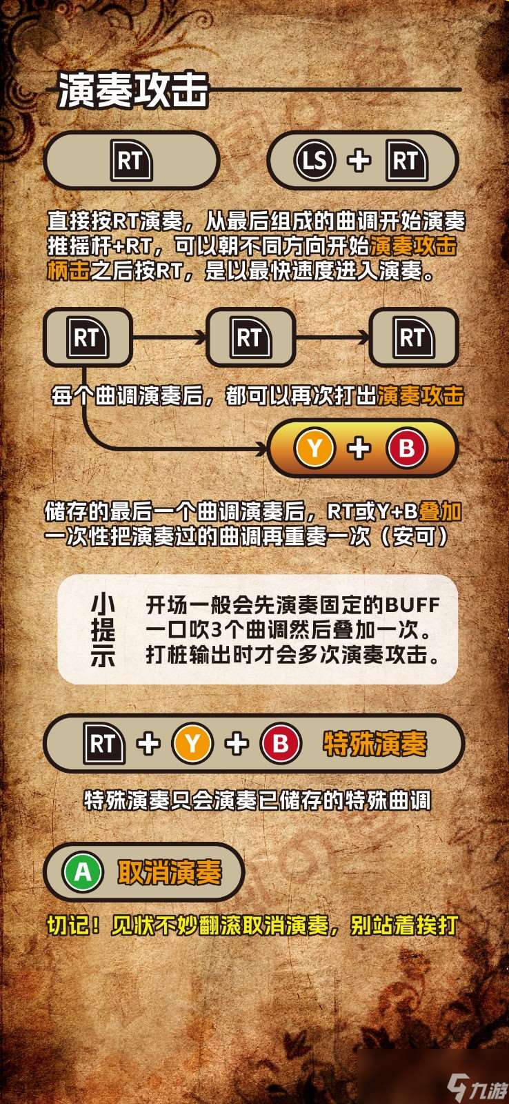 《怪物猎人：荒野》狩猎笛玩法技巧分享