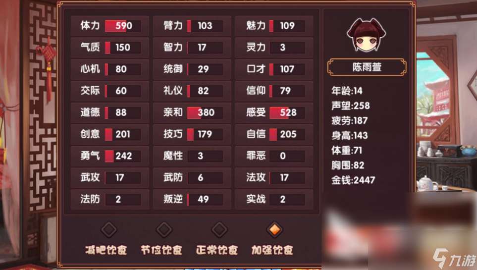 《皇后成長計劃2》變瘦方法