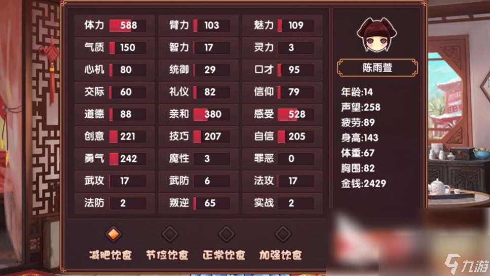 《皇后成長計劃2》變瘦方法
