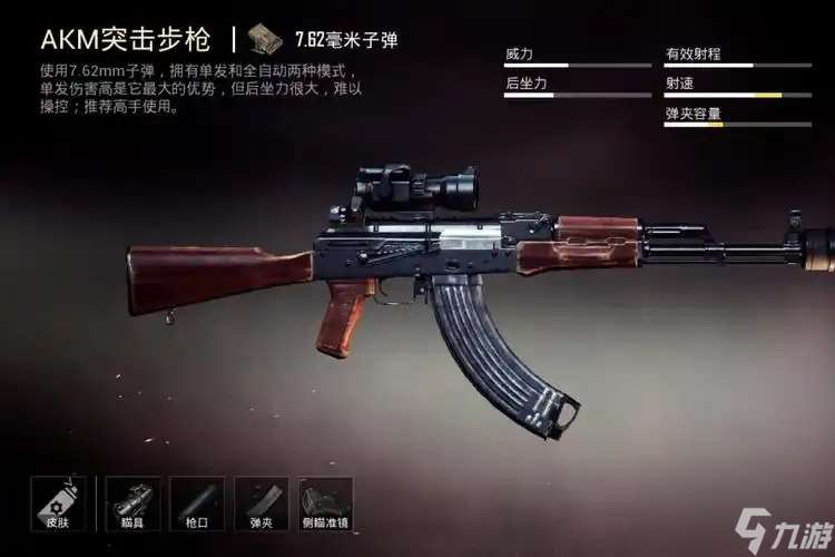 绝地求生什么枪用红点