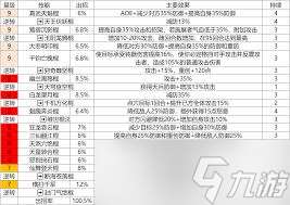 这就是江湖棍如何打过藏剑