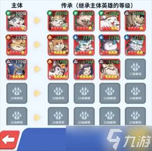 復(fù)蘇的貓之大陸特色建筑有哪些
