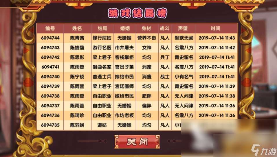 《皇后成長計劃2》變瘦方法