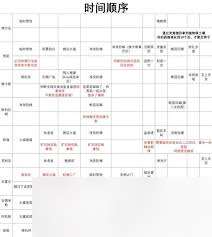 无限机兵推荐配置是什么
