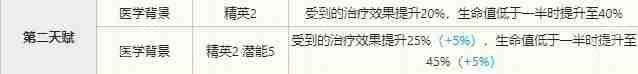 明日方舟百煉嘉維爾技能有哪些-百煉嘉維爾技能介紹