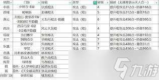 这就是江湖天罡铁骨棍怎么过镖局