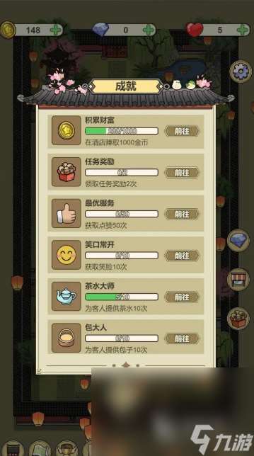 经营酒店的游戏哪些值得玩2025 可以经营酒店的游戏大全