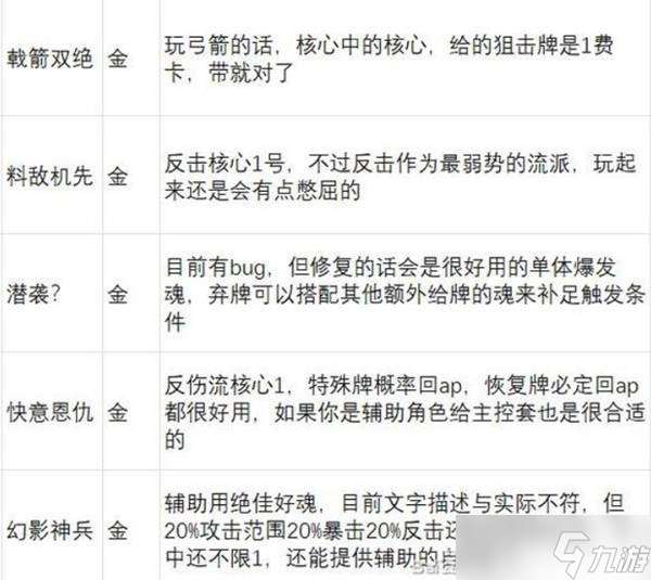 英雄立志传三国志武魂强度解析