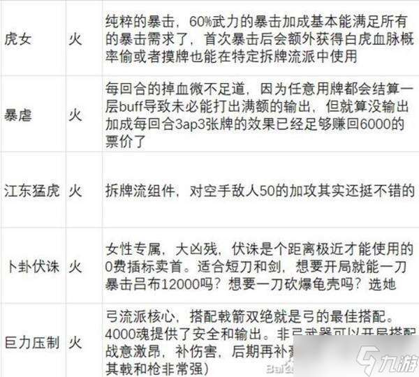 英雄立志传三国志武魂强度解析